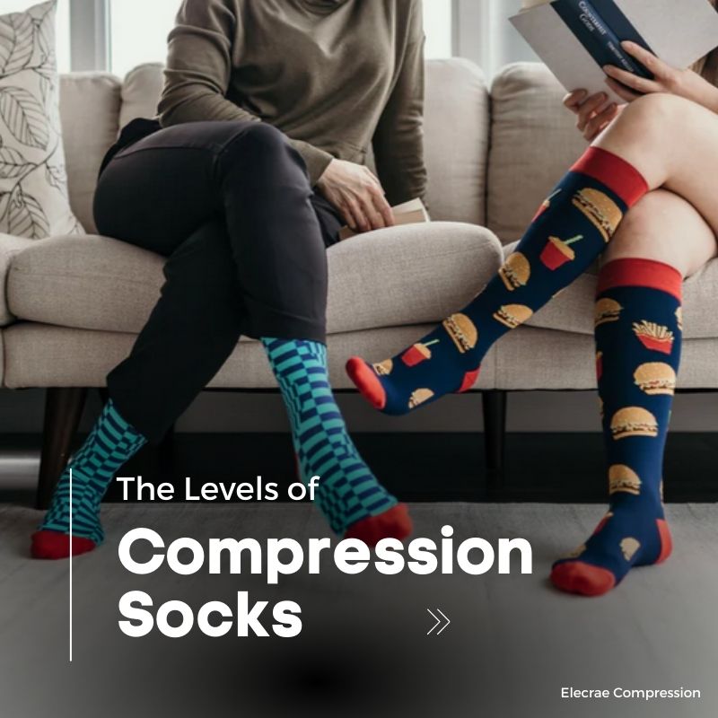 Compression Levels Explained